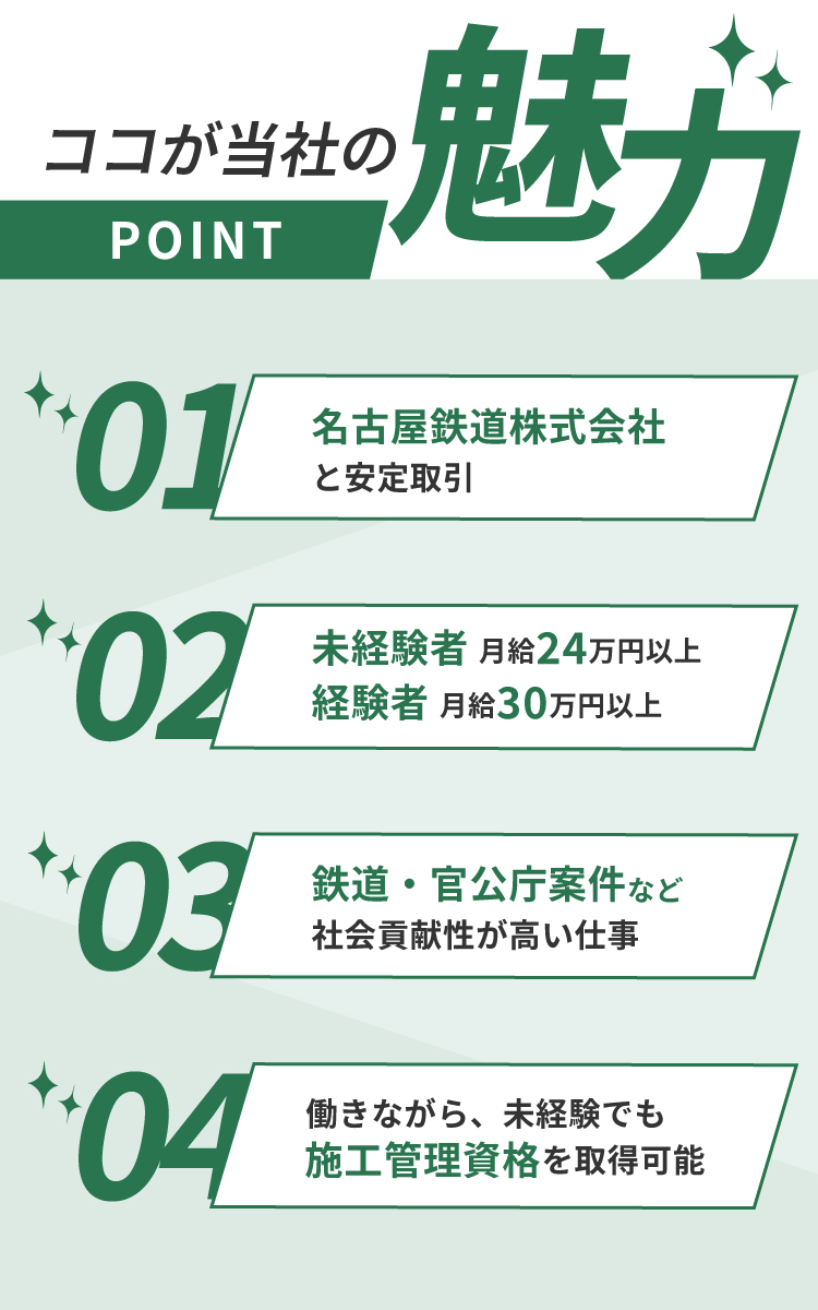 スライド2の画像