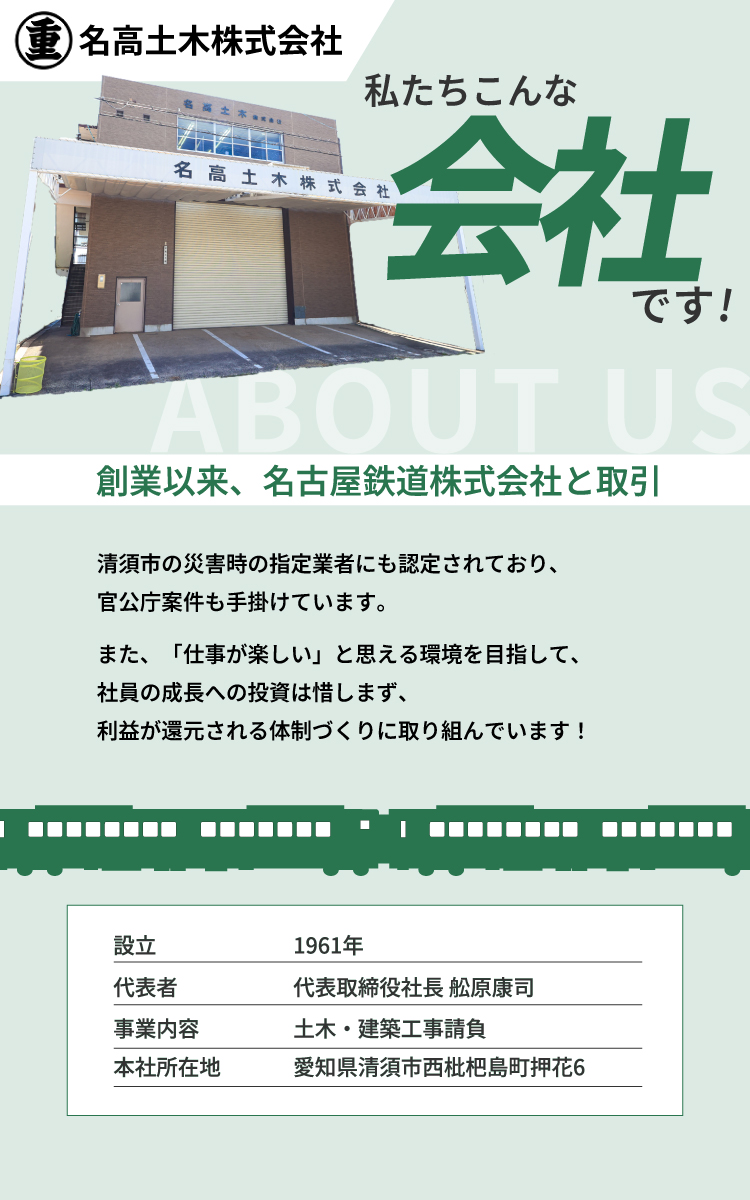 スライド3の画像